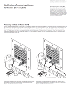 对 酷游KU游官网
 BG™ 系统的安装验证